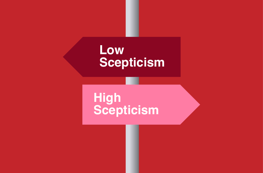 Banner showing 2 signposts reading Low scepticism and High Scepticism